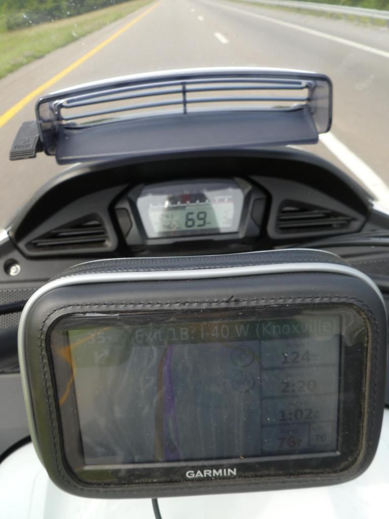 Speedometer vs. actual speed CTX 700 Forum